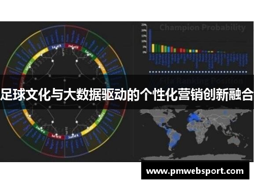 足球文化与大数据驱动的个性化营销创新融合